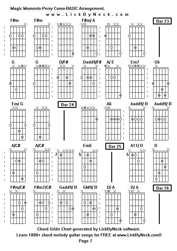 Chord Grids Chart of chord melody fingerstyle guitar song-Magic Moments-Perry Como-BASIC Arrangement,generated by LickByNeck software.